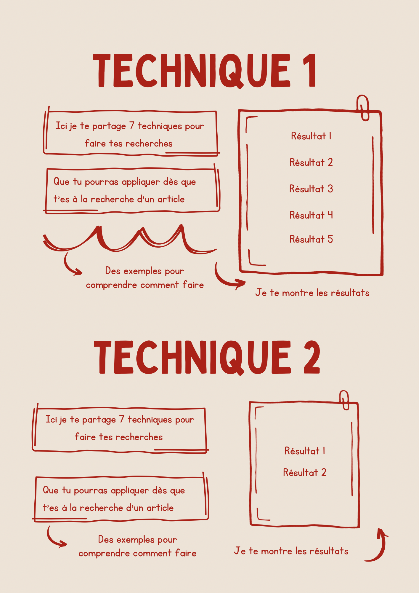 Guide seconde main : les tendances 2024